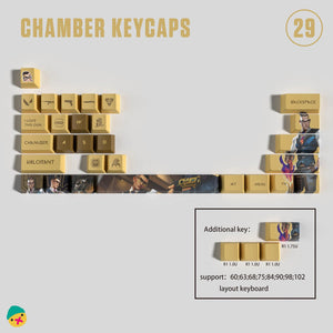 Chamber Custom 29 Keycaps - HozNext