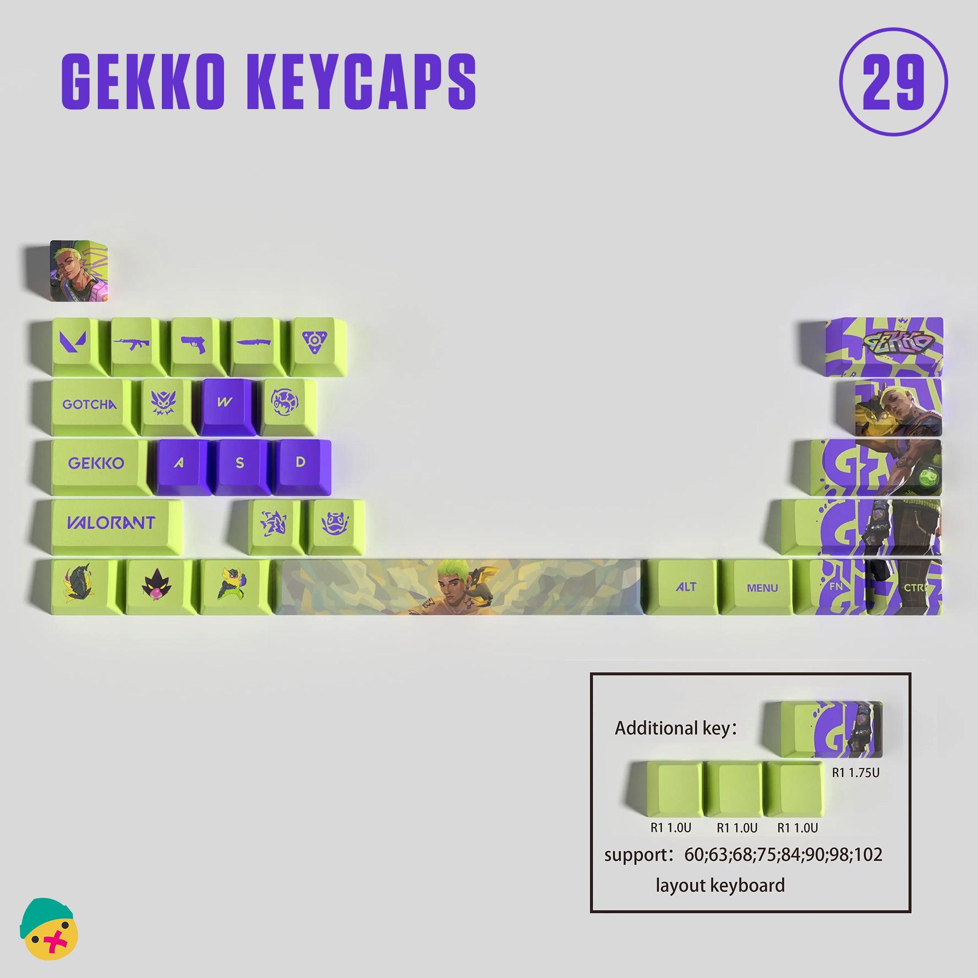 Gekko Custom 29 Keycaps - HozNext