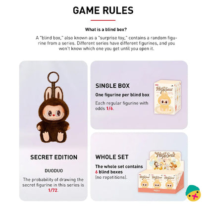 Labubu Have a Seat Series – Labubu THE MONSTERS Blind Box Collectible