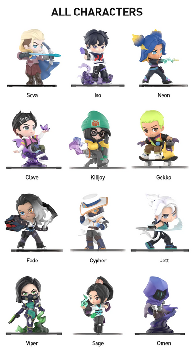 A grid of chibi-style character figures labeled Sova, Iso, Neon, Clove, Killjoy, Gekko, Fade, Cypher, Jett, Viper, Sage, and Omen under the heading ALL CHARACTERS on a white background.