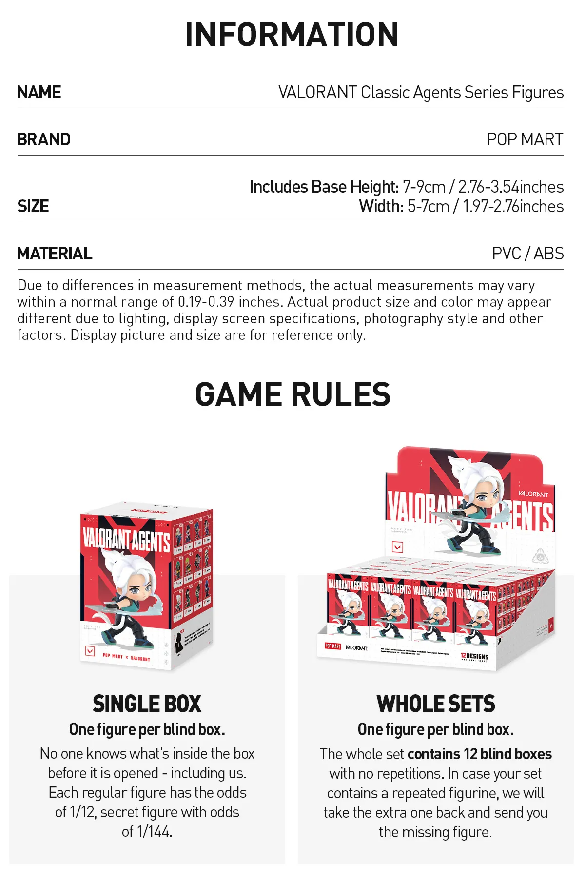 A printed informational card for Pop Mart Valorant Classic Agents Series Figures, showing product details like name, brand, size, and material, plus game rules and example box openings for single box and whole sets.