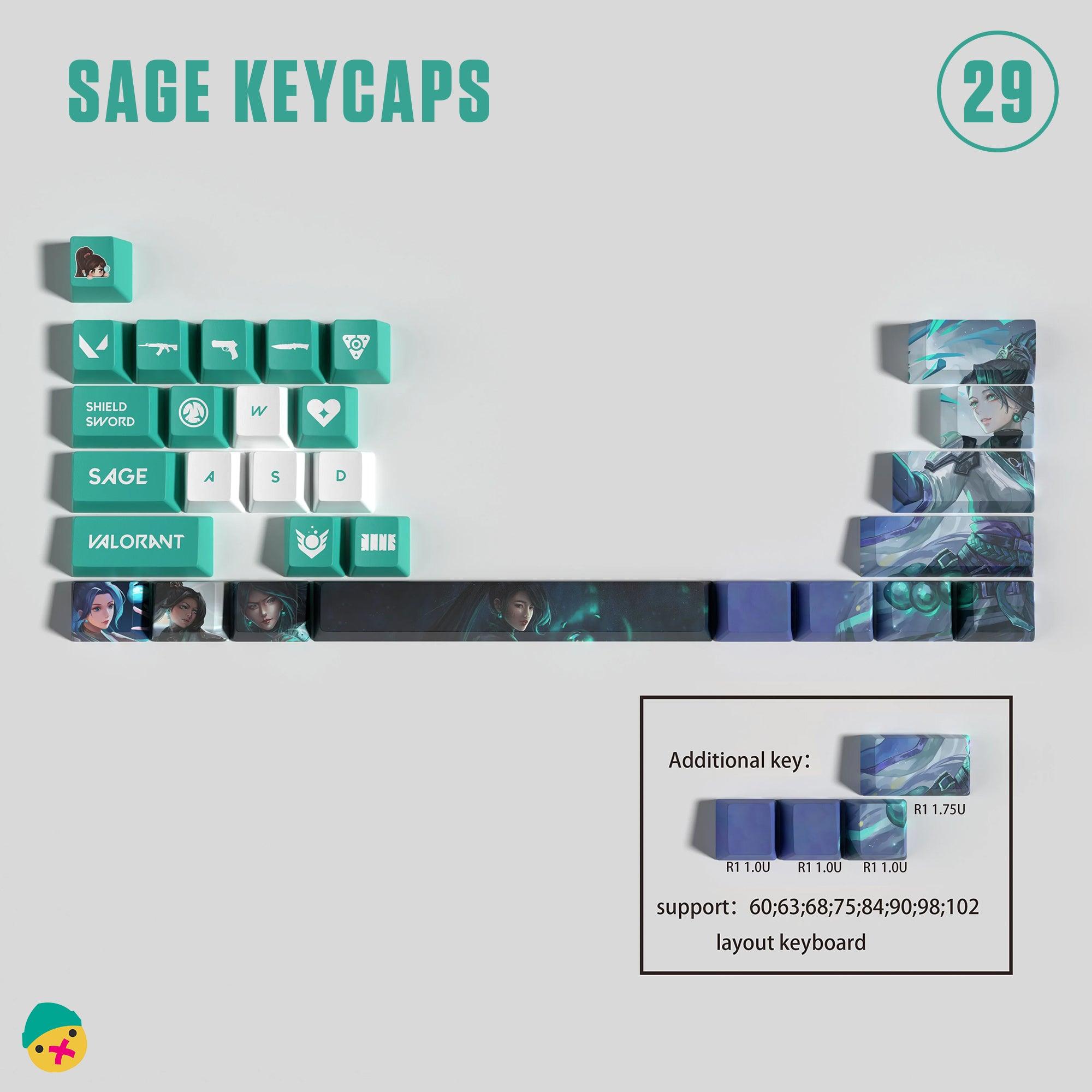 Sage Custom 29 Keycaps - HozNext