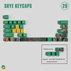 Skye Custom 29 Keycaps - HozNext