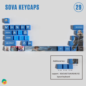 Sova Custom 29 Keycaps - HozNext